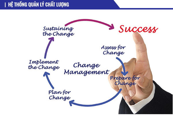 Hệ thống quản lý chất lượng